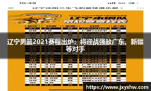 辽宁男篮2021赛程出炉：将迎战强敌广东、新疆等对手