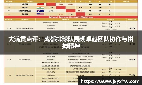 大满贯点评：成都排球队展现卓越团队协作与拼搏精神