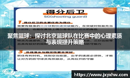 聚焦篮球：探讨北京篮球队在比赛中的心理素质与表现提升策略