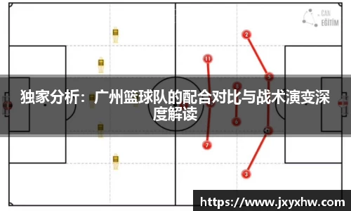 独家分析：广州篮球队的配合对比与战术演变深度解读