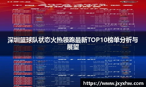 深圳篮球队状态火热领跑最新TOP10榜单分析与展望