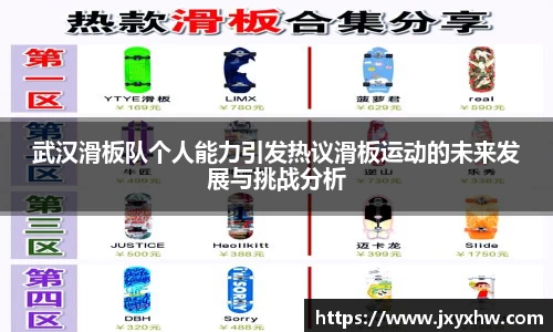 武汉滑板队个人能力引发热议滑板运动的未来发展与挑战分析