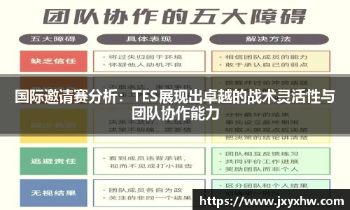 国际邀请赛分析：TES展现出卓越的战术灵活性与团队协作能力