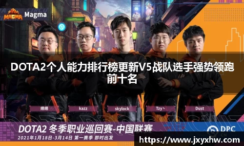 DOTA2个人能力排行榜更新V5战队选手强势领跑前十名
