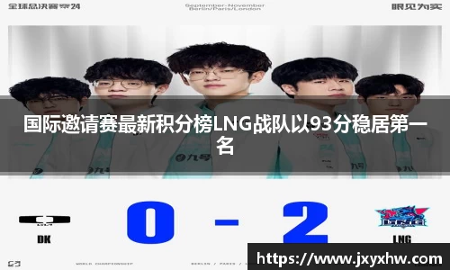 国际邀请赛最新积分榜LNG战队以93分稳居第一名