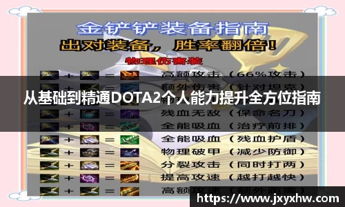 从基础到精通DOTA2个人能力提升全方位指南