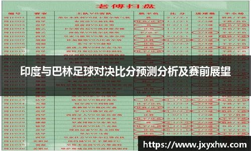 印度与巴林足球对决比分预测分析及赛前展望