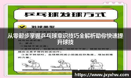 从零起步掌握乒乓球意识技巧全解析助你快速提升球技
