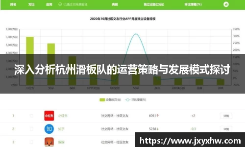 深入分析杭州滑板队的运营策略与发展模式探讨
