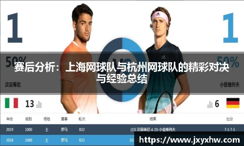 赛后分析：上海网球队与杭州网球队的精彩对决与经验总结